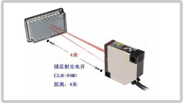 風淋室光電開關應用示意圖